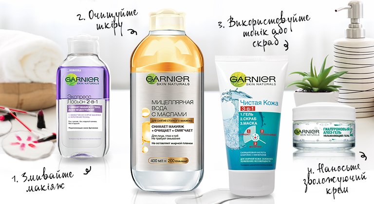 Garnier Baner Site July 2019 768x420 id 13730 B5
