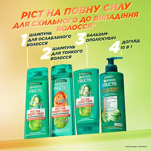 garnier ecom fructis GrowStrong 2023 Routine UKR v3