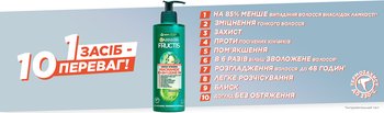 FRUCTIS GS 1225x360 perevagy v2