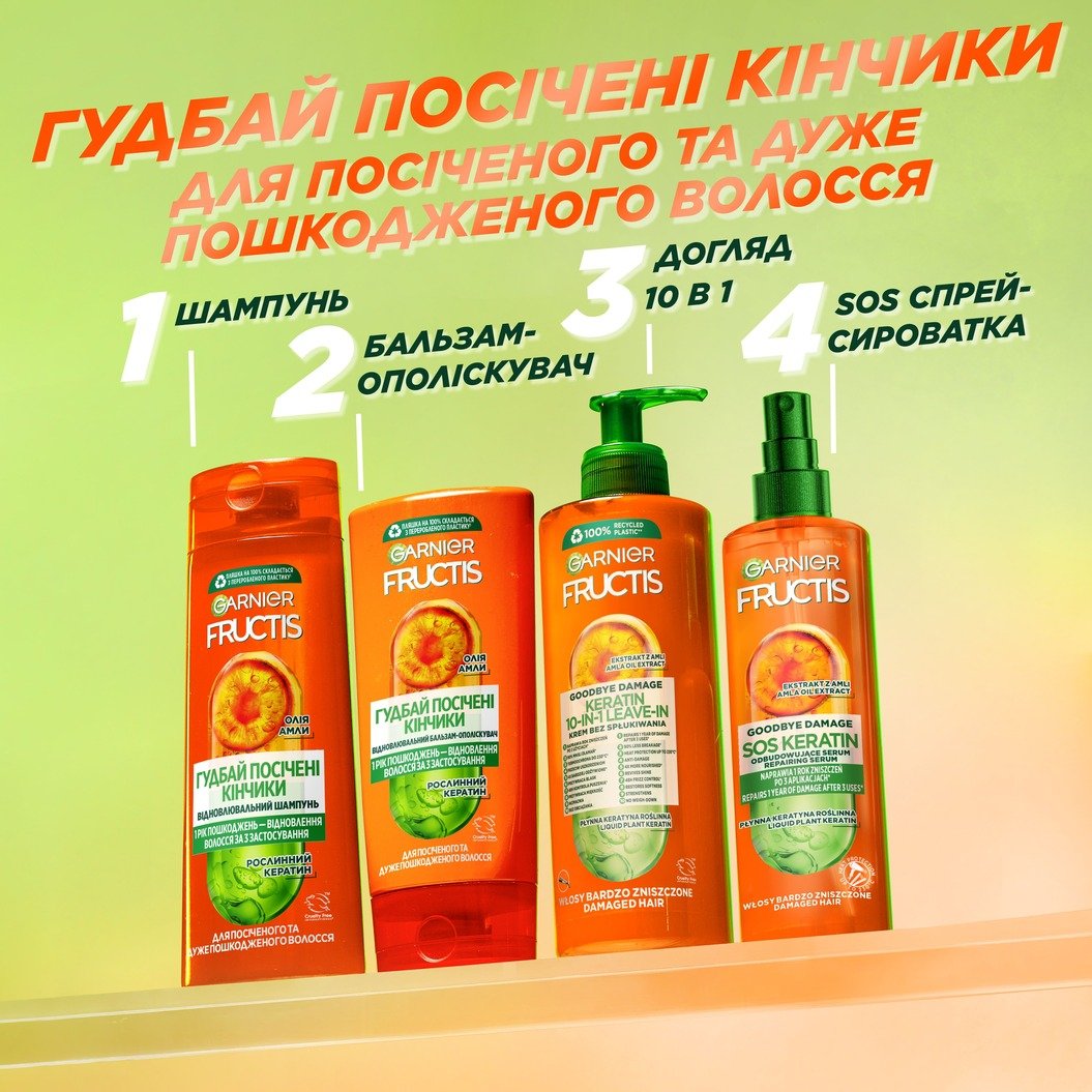 garnier ecom fructis DamageEraser June2023 Routine UKR v1